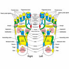 Walk Stone Foot Pain Relief Massager Mat - Solveiras