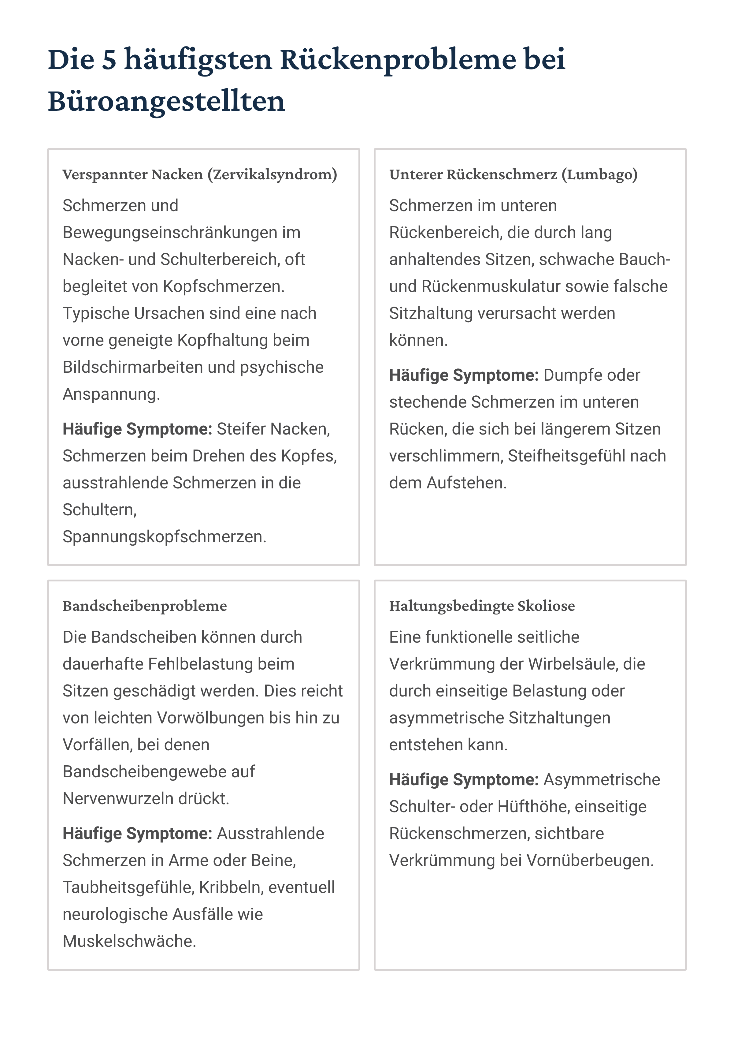 Infografik: Die 5 häufigsten Rückenprobleme bei Büroangestellten – Nackenverspannungen, Lumbago, Bandscheibenprobleme, Haltungsschäden und Skoliose.